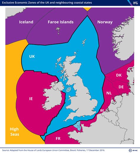 common fisheries policy institute  government