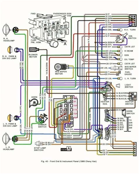 ignition wiring diagram  chevy truck wiring diagrams  cars