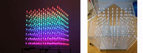 the aura cube 4x4x4 3d matrix led cube rgb full color with animation