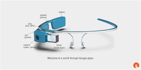 wearable technology google glass  android operating system key