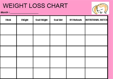 Free Printable Blank Weight Loss Chart Template Download Work Outs