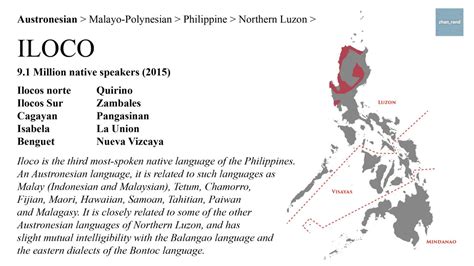 major philippine languages  dialects youtube