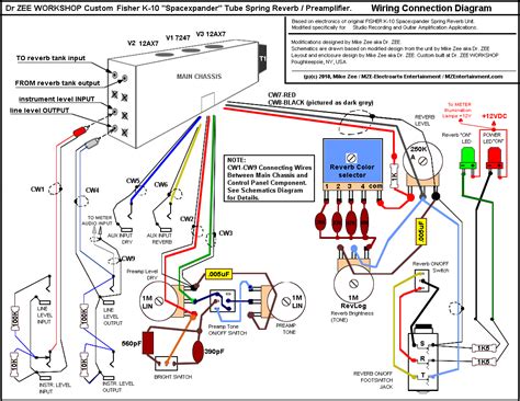 fisher minute mount  wire harness diagram