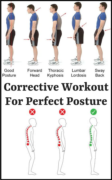 effective  minute corrective workout  perfect posture