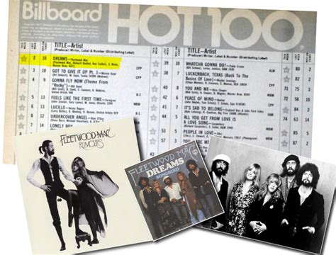 Billboard Top Hot 100 Songs Of 1977 Playlist By Kaoru Spotify