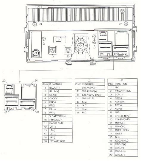 ford expedition stereo wiring diagram images faceitsaloncom