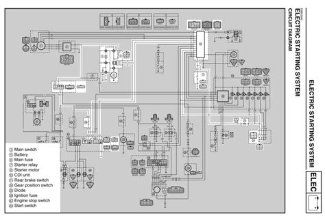 rhino  wiring diagram wiring draw  schematic