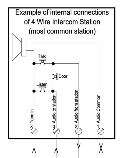 wire intercom wiring diagram