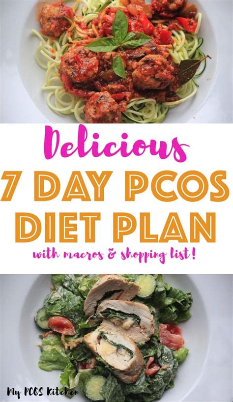 day  carb pcos meal plan  beginners  pcos kitchen