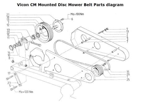 vicon disc mower parts manual  vicon cm manual  index  manuals  scans