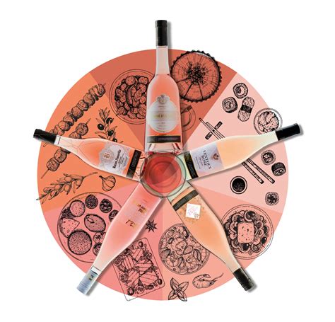 dont judge  rose   colour aldi introduces  range  rose wine  summer aldi uk