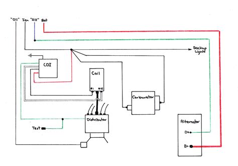 understanding   pin cdi box wiring diagram moo wiring