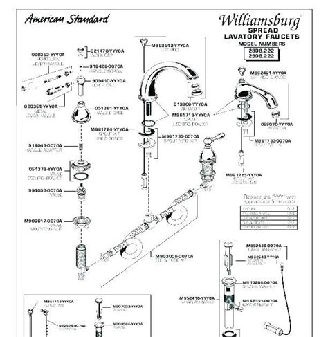 american standard bathroom faucet parts diagram artcomcrea