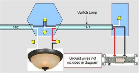 electrical   matter   power    fixture  switch home improvement