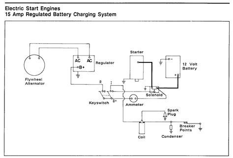 briggs  stratton points  condenser wiring diagram