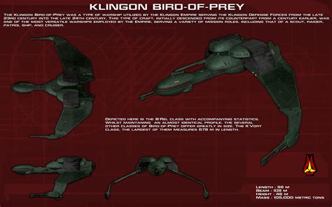klingon bird  prey ortho   unusualsuspex  deviantart