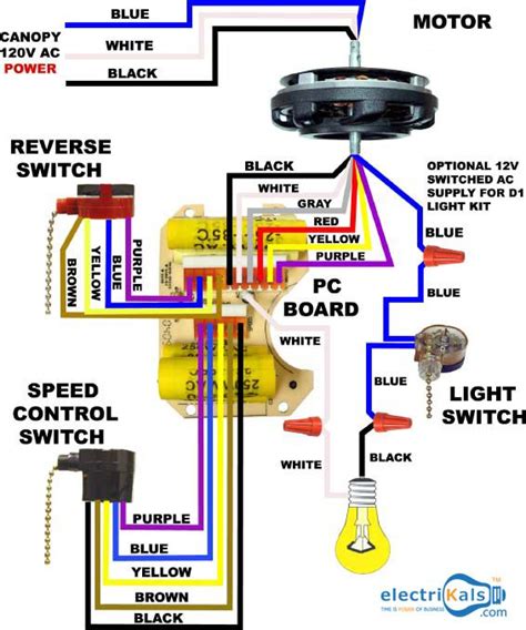 wiring ceiling fan light switch
