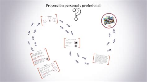 [view 24 ] Imagen De Proyeccion Personal Y Profesional
