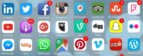Most Popular Social Media Apps Cyberbullying Research Center