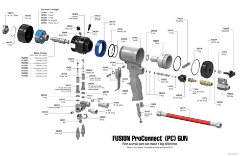 graco fusion proconnect gun exploded parts diagram profoam