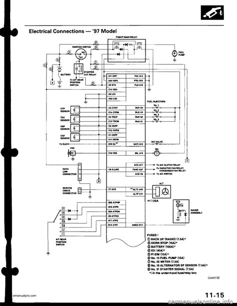 silverado trailer wiring diagram collection