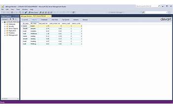 dbForge Monitor for SQL Server screenshot #1