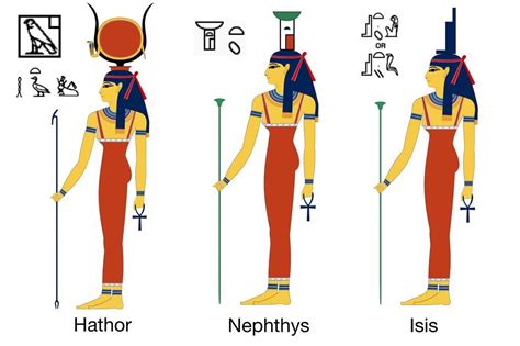 Ancient Egyptian Goddesses Travel To Eat Ancient Egyptian Goddess