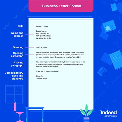business letter closing examples indeedcom