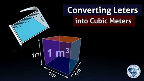 conversion  cubic units  cubic decimeter centimeter  metre youtube