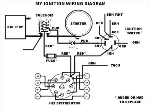 ignition coil wiring diagram motorcycles    eliminate  stock ignition switch