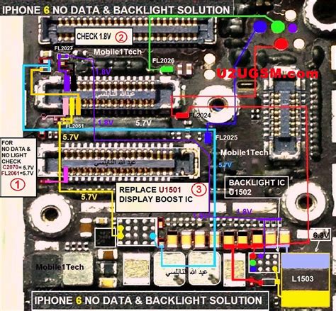Jual BELI / REPAIR TOUCHSCREEN IPHONE RETAK / PECAH (iphone 4/4s,5/5s/6