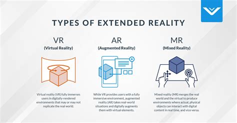 xr trends what is extended reality vation ventures research
