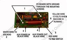 lincoln sa wiring diagrams lincoln sa  idler troubleshooting technical manuals