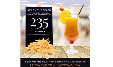 Quante Calorie Nascondono I Cocktail Wired
