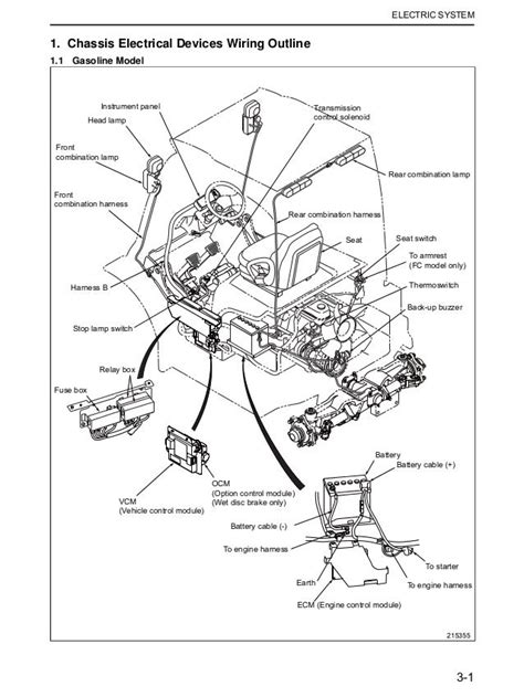 mitsubishi forklift parts diagram