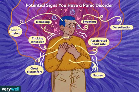 panic disorder symptoms treatment
