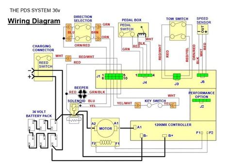 ezgo turn signal wiring diagram
