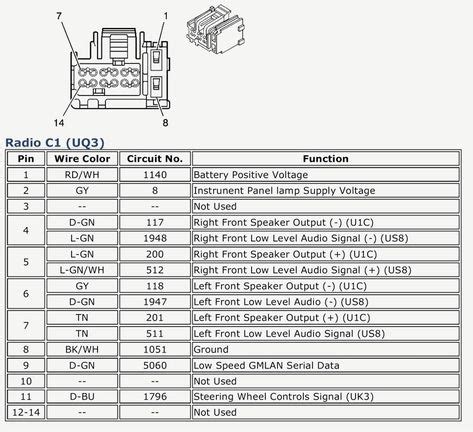 gmc acadia radio wiring diagram collection