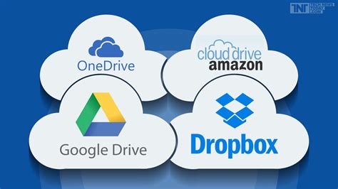 cloud drive  amazon diventa app androidianicom