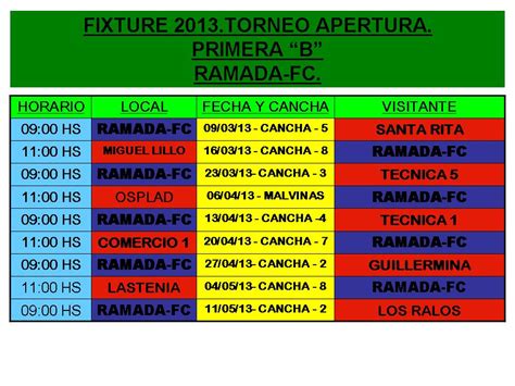 ramada futbol fixture actualizado