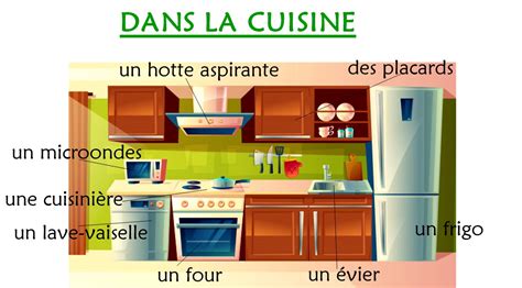 vocabulario de la cocina en francés dans la cuisine vocabulaire coucoulafrance