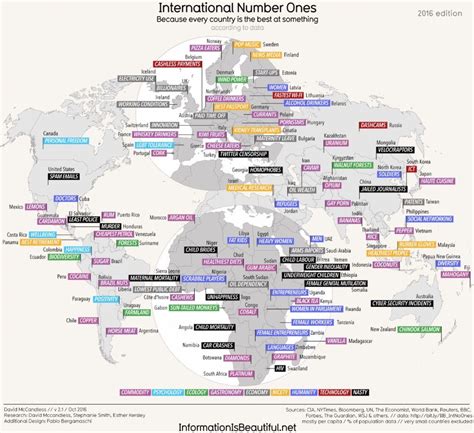la mappa delle nazioni del mondo  base  cosa sanno fare meglio tpi  countries