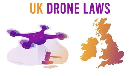 drone laws   united kingdom complete uk guide updated