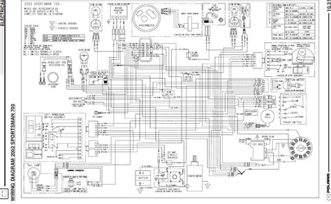 rzr  wiring diagram strum wiring