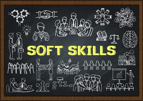 soft skills  der bewerbung tipps zu auswahl und formulierung