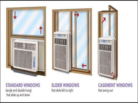 expired domain expired window air conditioner casement window air conditioner air