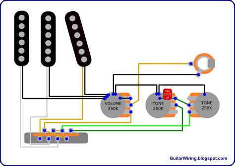 guitar wiring blog diagrams  tips february