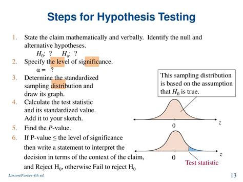 ch hypothesis testing  sample powerpoint