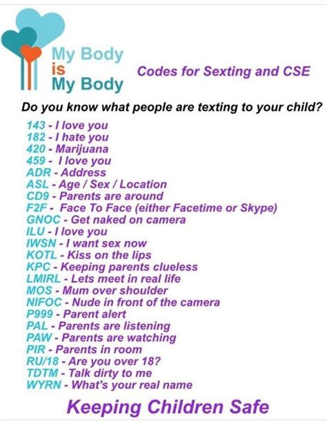 Some Secret Text Codes Teenagers Use Text Codes Sms Language Learn