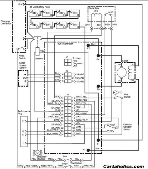 ezgo txt  volt shift lever wiring diagram